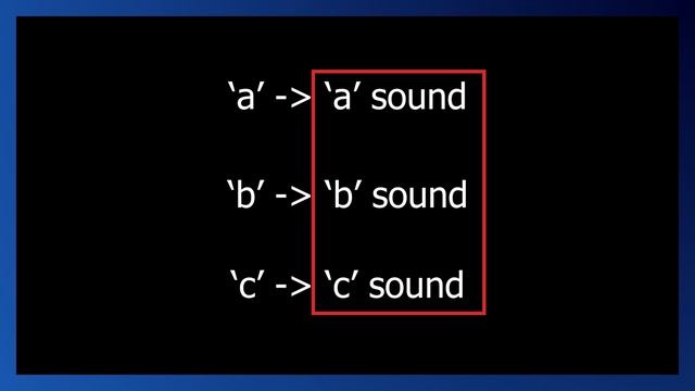How to Create Dialogue Audio like in Celeste and Animal Crossing using Unity смотреть онлайн