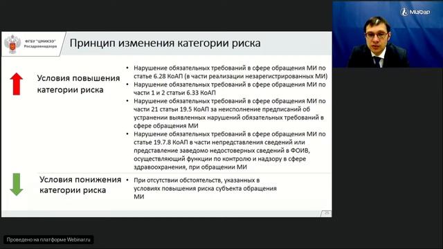 Виды контроля и надзора в здравоохранении смотреть онлайн