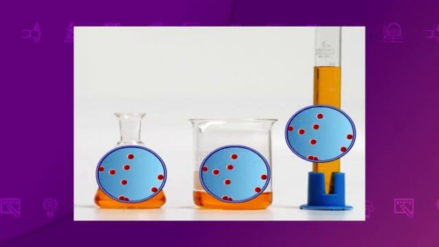 Физика. 7 класс. Измерение объема тел правильной и неправильной формы /20.11.2020/ смотреть онлайн