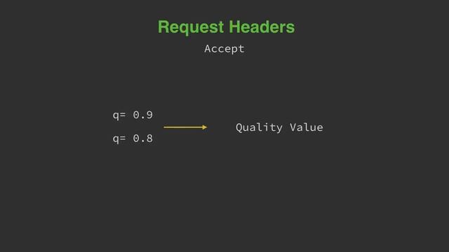 [Học Giao thức HTTP] Bài 22: Tìm hiểu Request Headers смотреть онлайн