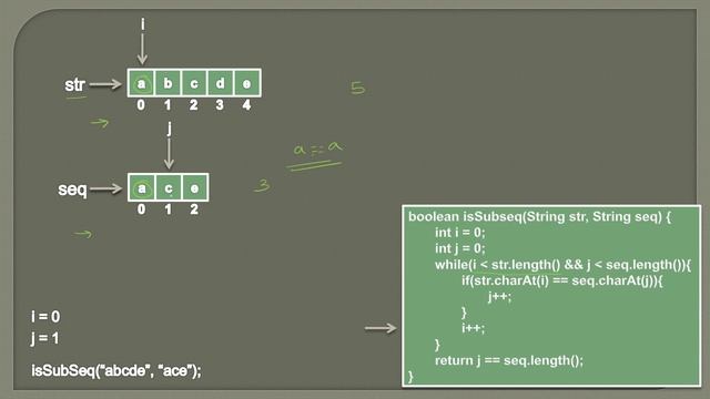 Is Valid Subsequence problem (animation) in Java | Coding Interview Question смотреть онлайн