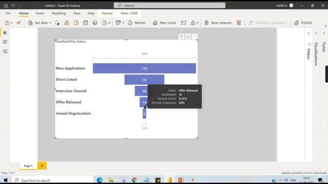 Funnel Chart in Power BI - Visuals with Nags смотреть онлайн
