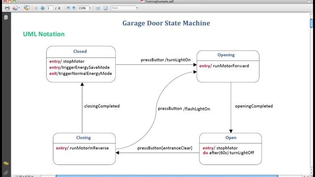 Umple - State Machine Details смотреть онлайн