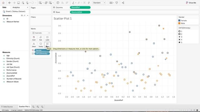 Scatter Plot of Z scores in Tableau смотреть онлайн