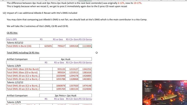 Albedo Math Guide 1.1! E Snapshot vs 4pc Husk Stacking - Is it still better than 2Petra 2Husk? смотреть онлайн