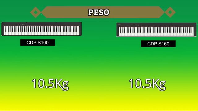 Piano Digital Casio CDP S100 X CDP S160 - Quais as diferenças? Review Cdp-s100 / Cdp-s160 смотреть онлайн
