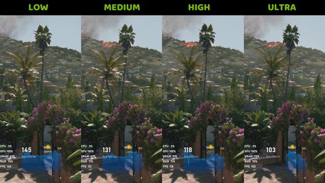 Dead Island 2 side-by-side Graphics/FPS Comparison with RTX 4060 | ⚠️Visuals almost same💀? смотреть онлайн