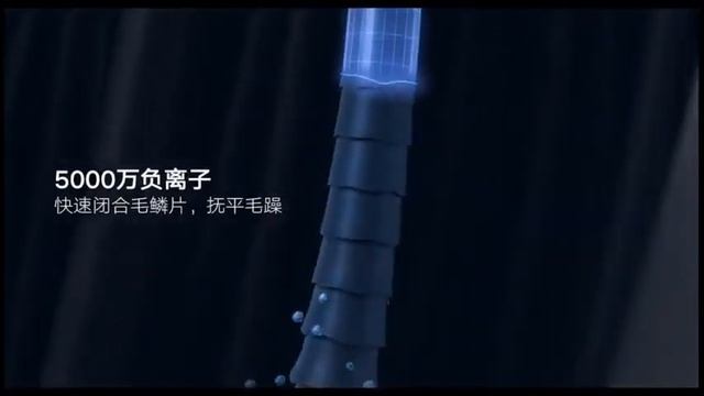 Xiaomi Mijia Quick Drying Hair Dryer H300 смотреть онлайн