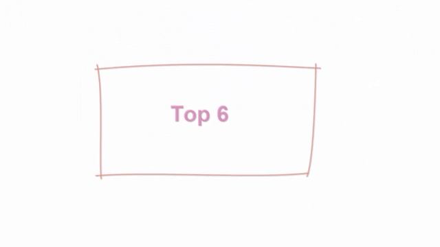Top 10 Best Camcorder in 2021 | New Model Camcorder смотреть онлайн