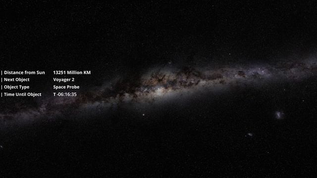 A Journey Through the Solar System at the Speed of Light смотреть онлайн