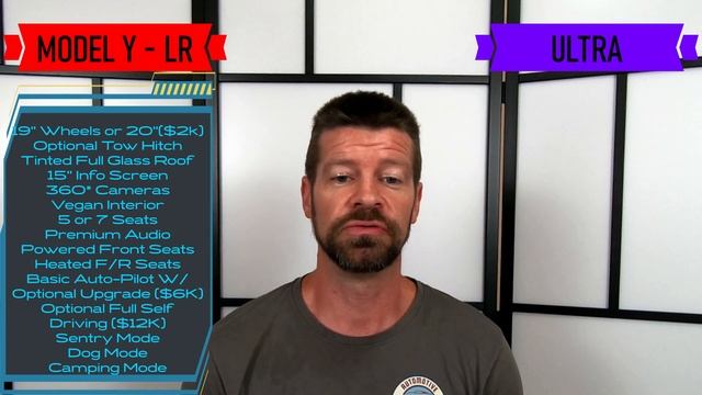 Fisker Ocean vs Tesla Model Y #fisker #fiskerocean #fiskerati смотреть онлайн