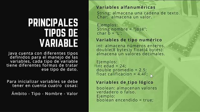 ? Cómo definir variables en Java: Tipos, características y usos en el lenguaje ✅ смотреть онлайн