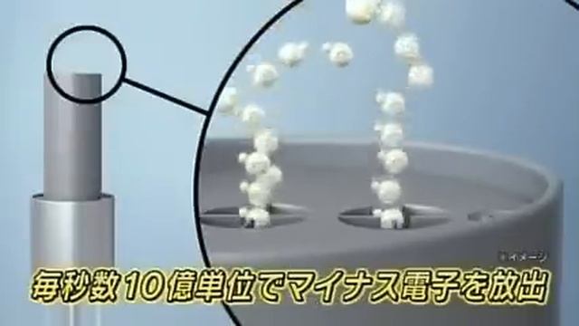 空気清浄機ライトエアイオンフロー50 смотреть онлайн