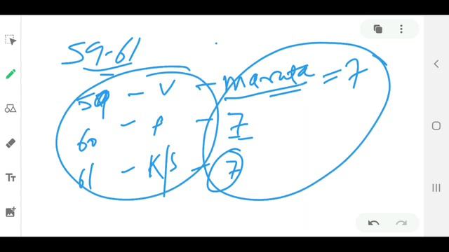 Lecture 4 - Ch. Su. 1 | Charak Samhita | Sutra Sthana | Deerghnajeevitya Adhyaya | Part 3 смотреть онлайн