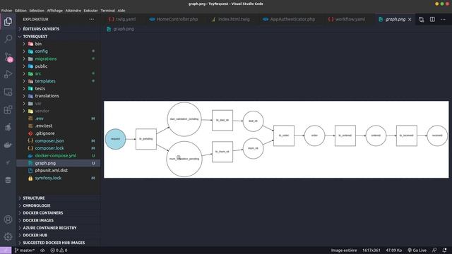 Un Workflow de pro avec Symfony 5 ! смотреть онлайн