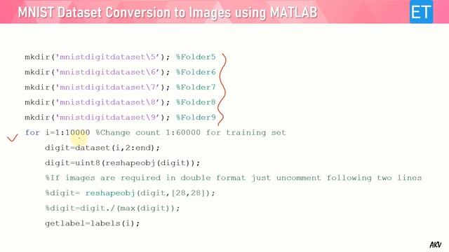MNIST Dataset (Digit & Fashion) to PNG/ JPEG Image Conversion using MATLAB смотреть онлайн