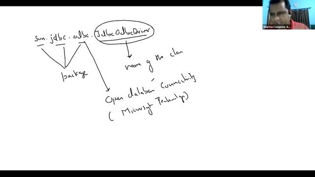 Advance Java By Sachin Sir || Lecture - 3 смотреть онлайн