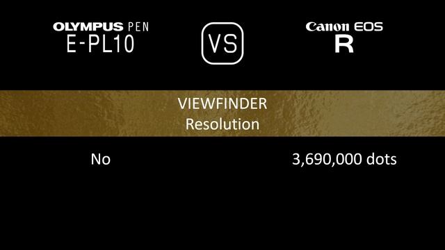 Olympus PEN E-PL10 vs. Canon EOS R: A Comparison of Specifications смотреть онлайн
