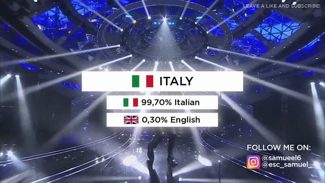 Languages Percentage of All Eurovision 2023 Songs (18 DIFFERENT LANGUAGES!) смотреть онлайн