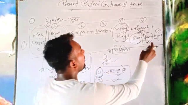 Tricky video with syntax and symptoms of Present Perfect Continuous Tense |by Amit Sir #nmcc смотреть онлайн