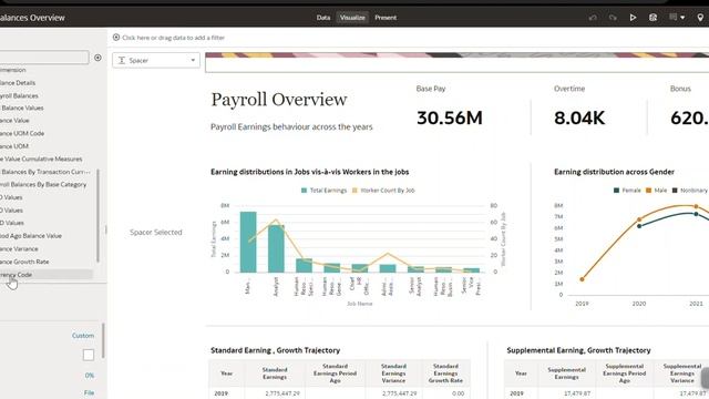 Demo: Payroll Analytics in Oracle Fusion HCM Analytics смотреть онлайн