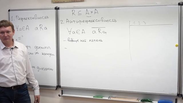 5. Бинарные отношения. Дискретная математика. смотреть онлайн
