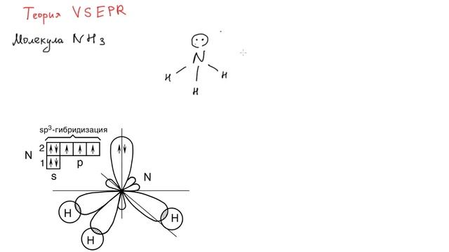 Гибридизация и геометрические формы молекул доступным языком. (Общая химия) смотреть онлайн