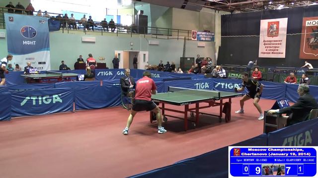 Igor RUBTSOV vs Mikhail GLADYISHEV 5 PLACE Moscow Championships 2014 Table Tennis Table Tennis смотреть онлайн