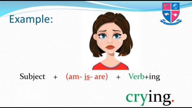 Present Progressive Tense Grade 4 смотреть онлайн