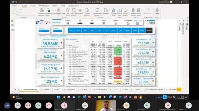 [Nantes] L’élaboration budgétaire grâce au duo Power BI + Excel смотреть онлайн