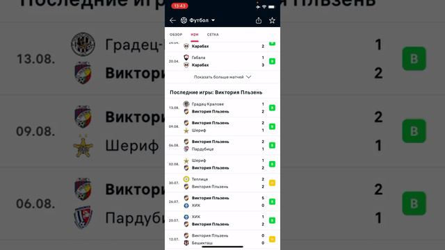 Карабах - Виктория Пльзень, Прогноз на матч смотреть онлайн