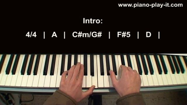 Adele Someone Like You Piano Tutorial смотреть онлайн