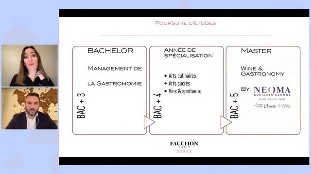 Les écoles de cuisine et d'hôtellerie en France смотреть онлайн