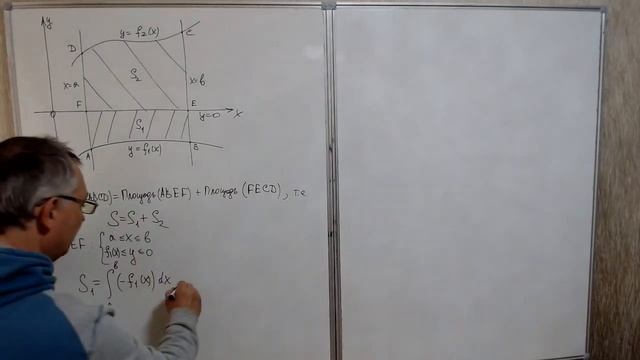 Вычисление площадей плоских фигур в декартовых координатах (часть 3). смотреть онлайн