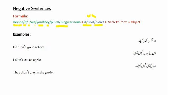 6. Class# 6 | Past Indefinite/Simple Past Tense | Urdu | by Kaleem | Learn English with Kaleem смотреть онлайн