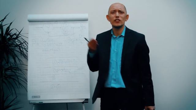 Упраленческая эффективность