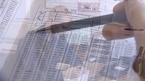 Методы измерения массы продукта в железнодорожных цистернах