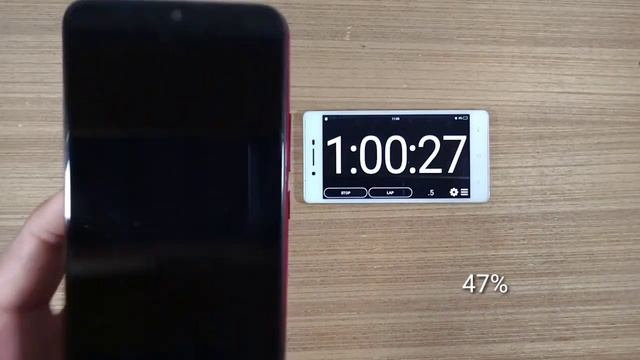 Vivo Y11 Charging Speed Test || 0% To 100% || 5,000mah battery || 10W Fast Charging || смотреть онлайн