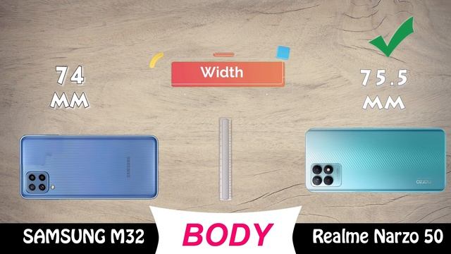 samsung galaxy m32 vs realme narzo 50 смотреть онлайн