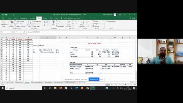 One Way ANOVA in Excel (Excel Statistics) смотреть онлайн