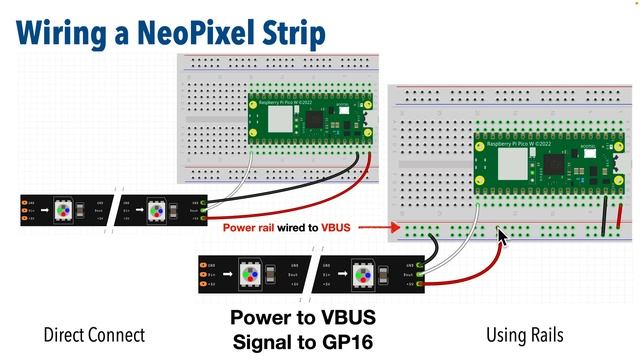 Better Breadboard Wiring Using Rails (shown on a Raspberry Pi Pico) смотреть онлайн