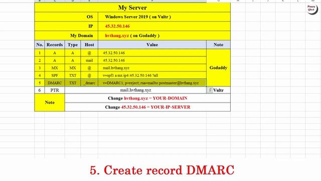 hMail Server - Part 1 - Create the Records Required by Mail Server смотреть онлайн