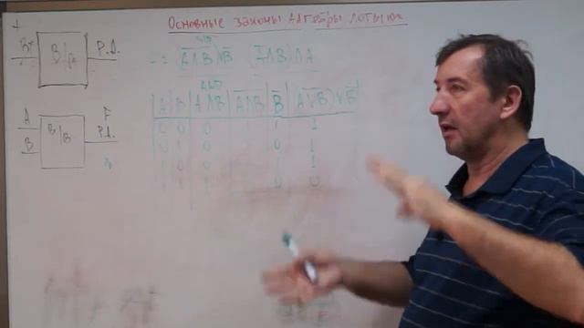 Логический гейты. Анализ булевых выражений. Часть 3. смотреть онлайн