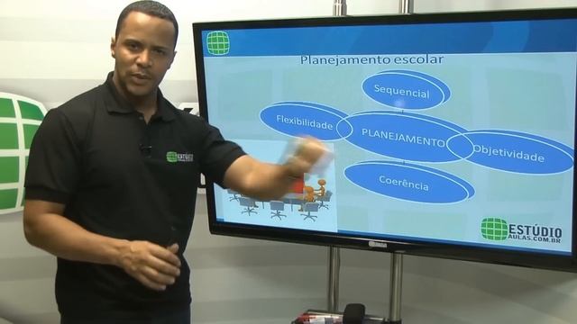 Aula Demonstrativa | Prof. Otávio Calile – Planejamento Escolar - PPP смотреть онлайн