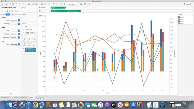 Side by side bar chart with dual axis line chart in tableau смотреть онлайн