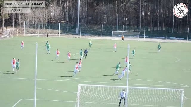 ФК "АЯКС" Екатеринбург - ФК "Артемовский" Артемовский 0-3 ОБЗОР смотреть онлайн