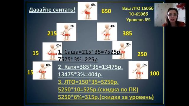 Маркетинг План смотреть онлайн