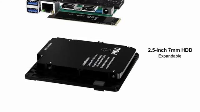 Beelink EQ12 Pro GK Mini S12 (Mini PC) смотреть онлайн