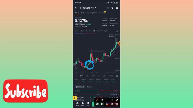 HOW TO EARN $10,000 ON BINANCE FUTURES смотреть онлайн
