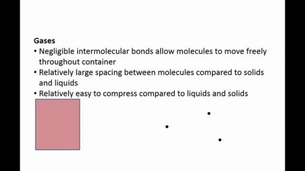 Fluid Mechanics: Topic 1.1 - Definition of a fluid